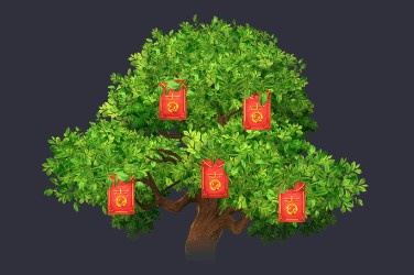 ฟีเจอร์ต่างๆของเกมสล็อต Tree of Fortune